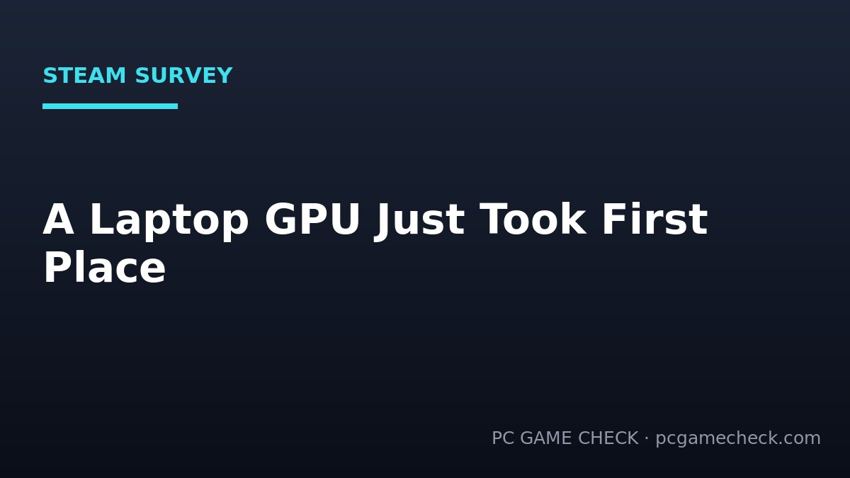 A Laptop GPU Just Topped the Steam Hardware Survey - But It Isn't One GPU